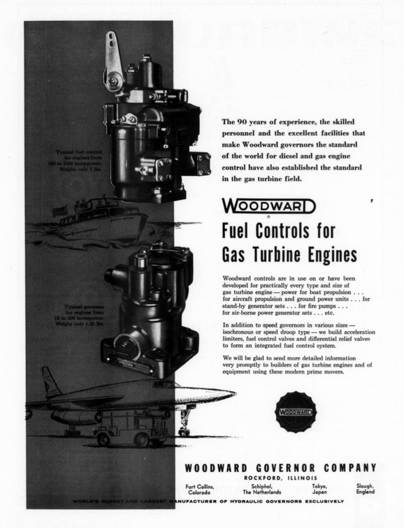 Woodward...A Leader in the Aircraft Engine Control Industry.