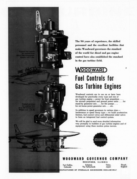 Woodward...A Leader in the Aircraft Engine Control Industry.