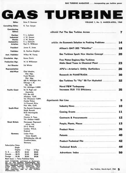 Gas Turbine Index for 1960.