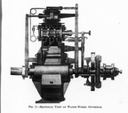 Sectional view of a hydraulic water wheel governor.