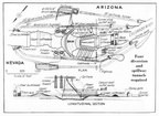 The plan view and longitudinal section.