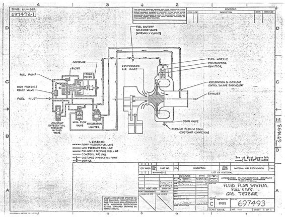 A Garret AiResearch GTP30 gas turbine fuel control history project.