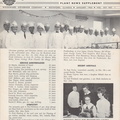 January 1964 Plant News.