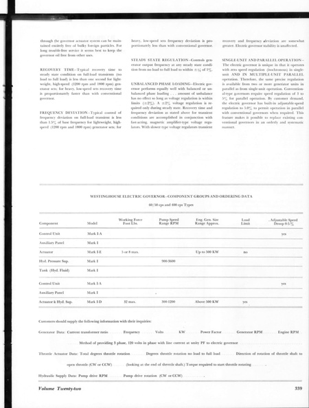 The Westinghouse Electric Governor System.