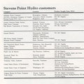Woodward Hydro Customers in 1991.