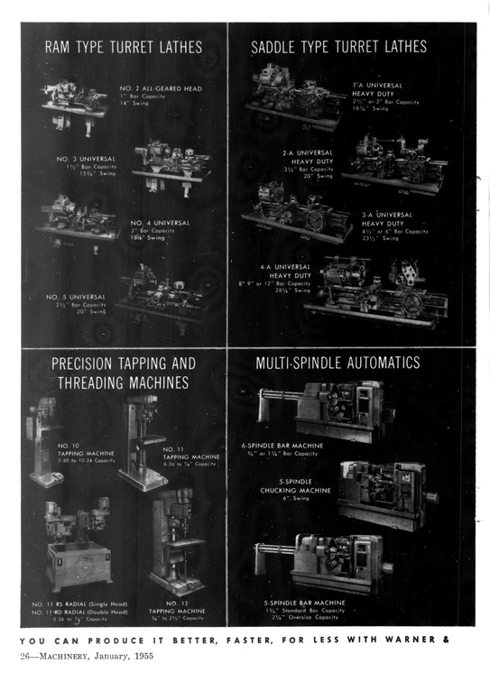 A vintage machine shop manufacturing history project.