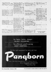 Machinery magazine advertisements for 1955.