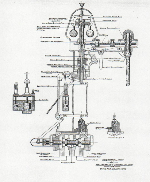Sectional view of the Woodward governor installed in the Jordan Powerhouse..jpg