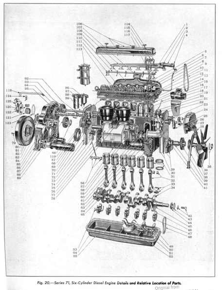 Exploded view of the engine parts.