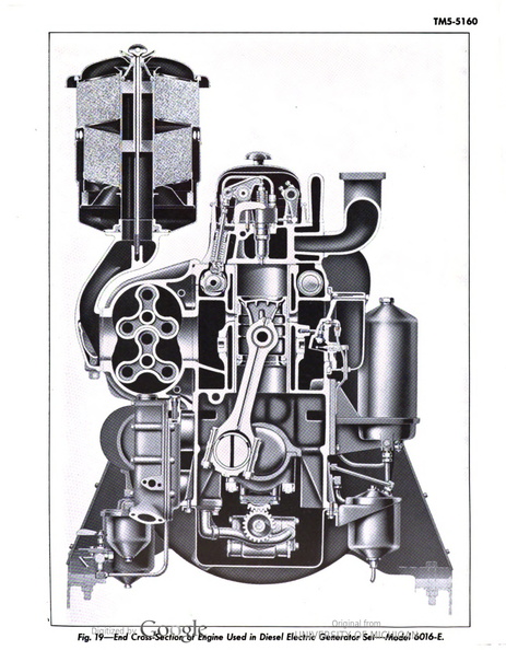 Cross-section of the diesel end.