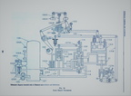 Elmer Woodward's new hydraulic governor developed and patented in 1912.  Patent number 1,106,434.