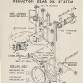 Page 25.  Showing the Propeller engine governor mount location.
