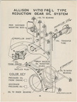 Page 25.  Showing the Propeller engine governor mount location.