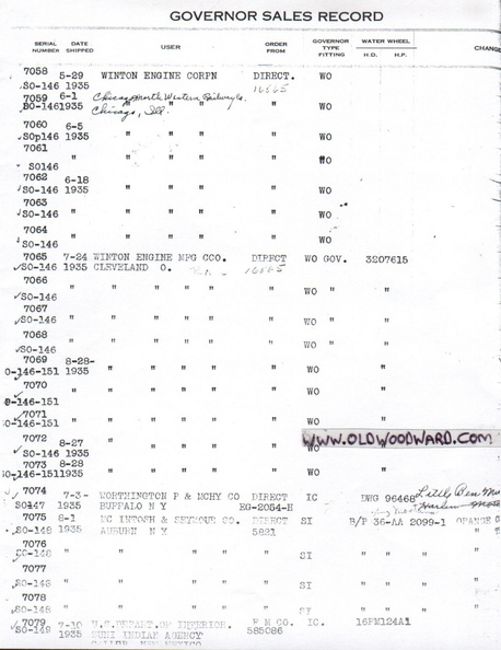 Woodward serial number document..jpg