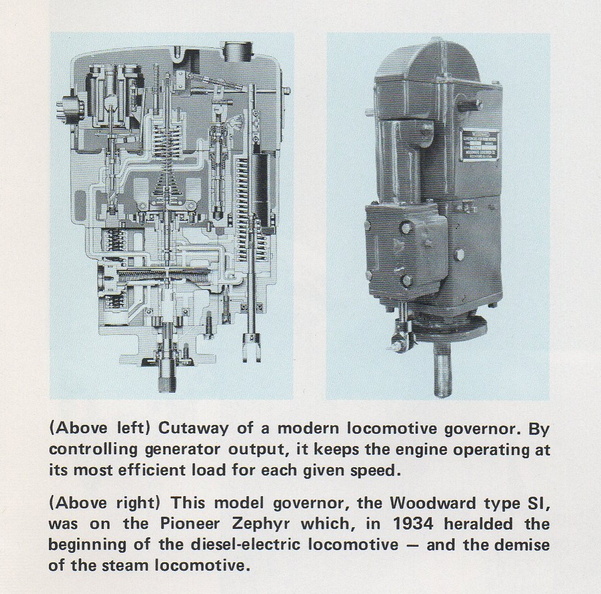 Woodward Governor Company's railroad diesel-electric locomotive governors.