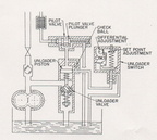 UNLOADER SCHEMATIC DRAWING.