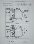 A Woodward Main Engine Control drawing showing some component functions.