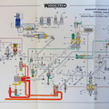 A Schematic Diagram on how the Woodward 1307 type jet engine governor system works.