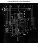 A schematic drawing of the Marquette LE type hydraulic governor.