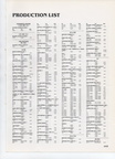 DIESEL LOCOMOTIVE PRODUCTION LIST.