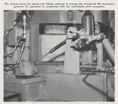 Closeup shows the linkage to the Woodward PG governor unit.