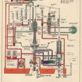 The Woodward PG governor schematic drawing.