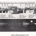 5000-kw Gas Turbine Power Plant Diagram.