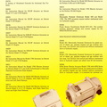 Documenting the evolution of Woodward product manual and data sheets.
