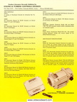 Documenting the evolution of Woodward product manual and data sheets.