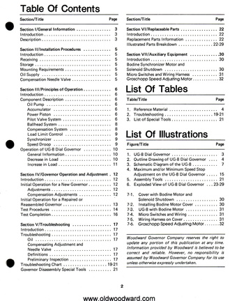 Manual #14051 Table of Contents.
