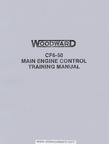 THE WOODWARD CF6-50 MAIN ENGINE CONTROL.