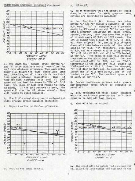 Vintage Hydraulic Governors  6-xx.jpg