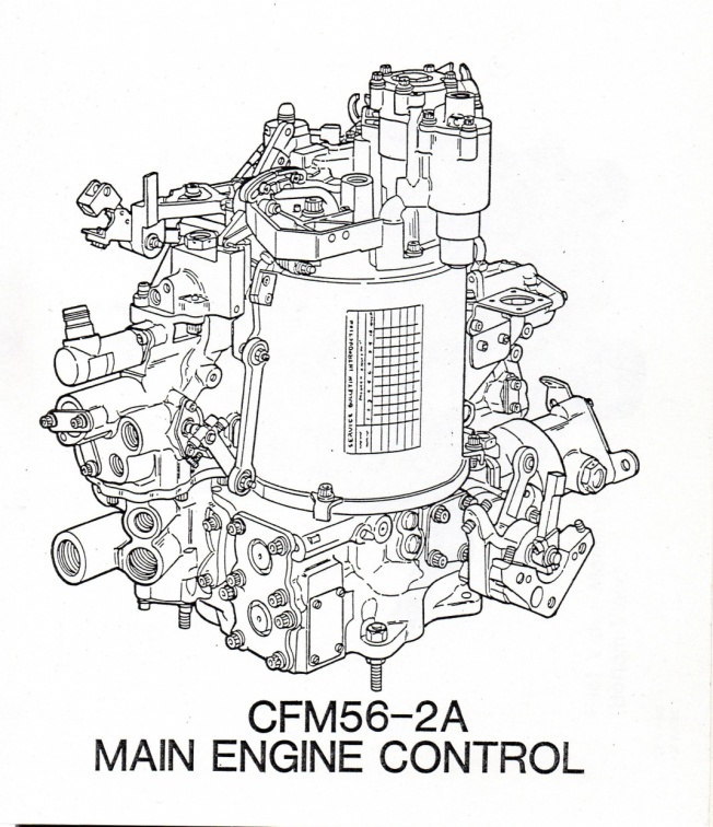 The legacy Woodward CFM56-2 gas turbine fuel control.
