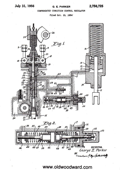Documenting the evolution of the Woodward governor through patents.