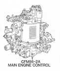 A WOODWARD CFM56-2 MAIN ENGINE CONTROL TRAINING MANUAL.