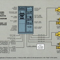 A diagram of the Woodward NetCon 5000 Digital Control System.