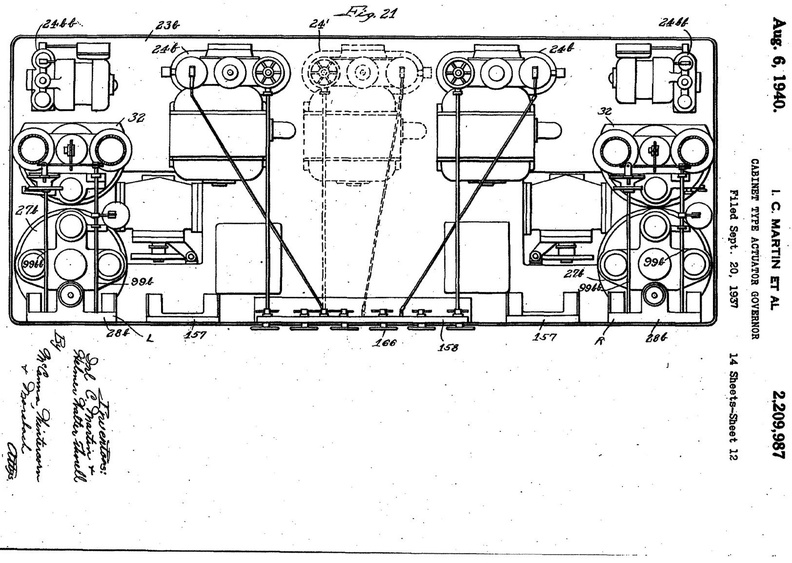 Patent number 2,209,987.  Irl C. Martin first patented this type of Woodward governor system in 1937.
