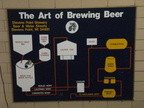 The Art of Brewing Point Special Lager Beer.