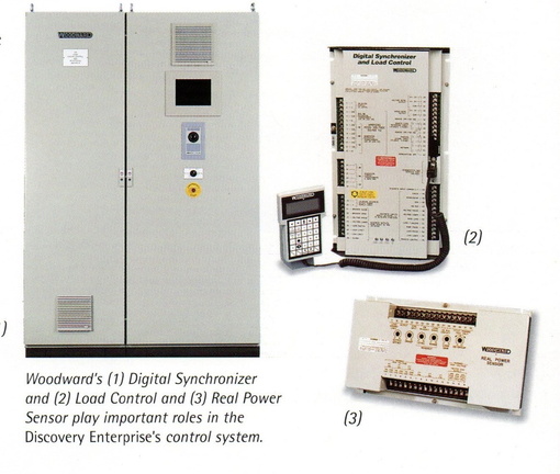Closeup of the Woodward digital system control components.