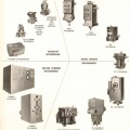 A 1950's Woodward product catalogue page showing the PM engine governor.