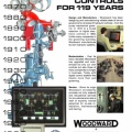 WOODWARD STATE OF THE ART CONTROLS FOR 154 YEARS.