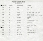The Woodward Governor Company and the General Electric Company's Prime Mover Control history.