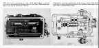 First manufactured 77 years ago in 1947.