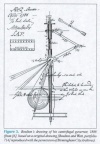 A Short History of Hydropower Control.