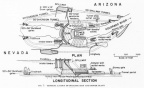GENERAL LAYOUT OF BOULDER DAM AND POWER PLANT.