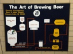 The Art of Brewing Point Special Lager Beer.