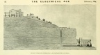 SECTION THROUGH GENERATING STATIONS.