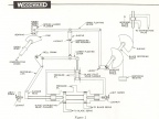 SCHEMATIC DRAWING OF THE OPERATION.