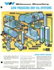 One Important Brewery Utility - Carbon Dioxide.