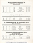 Page 6.  TAG Industrial Thermometers.